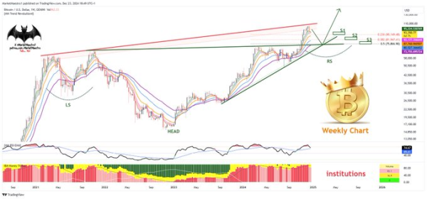 R. Kiyosaki blasts 'Bitcoin cry babies' as BTC price drops