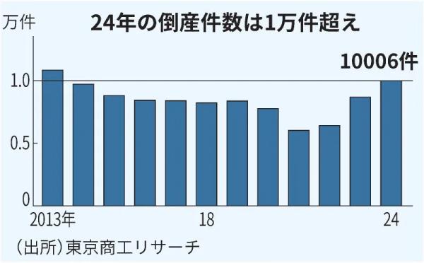 Samson Mow says &lsquo;It&rsquo;s only a matter of time&rsquo; until Bank of Japan embraces BTC &mdash; Unfortunately, that won&rsquo;t help