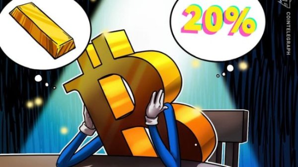Bitcoin price risks 'critical' gold breakdown after 20% annual gains