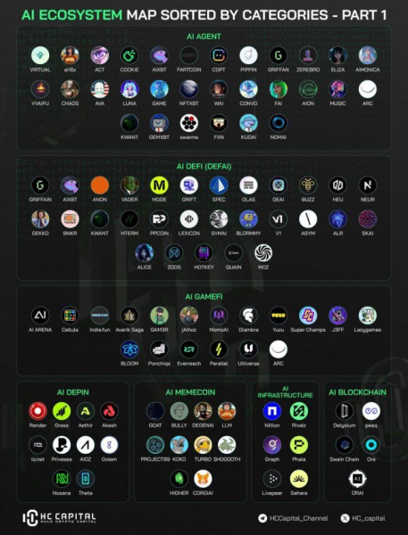 What Is AiXBT? A Guide to the AI-Powered Crypto Trading Platform