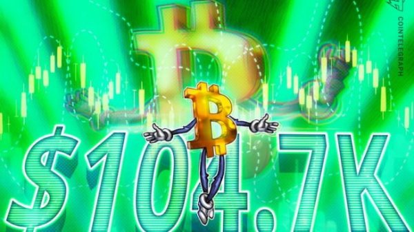 Bitcoin rallies to $104.7K after Fed FOMC &lsquo;nothing burger&rsquo; lines up with market expectations