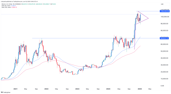 Stablecoin inflows to exchanges could push Bitcoin price to ATH Stablecoin inflows to exchanges could push Bitcoin price to ATH