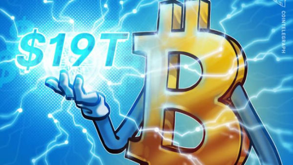$19 trillion in transactions settled on the Bitcoin network in 2024