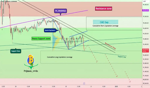 Bitcoin Bearish Flag Pattern Says Crash Is Far From Over Despite Crash To $91,000