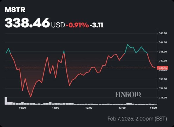 Michael Saylor&rsquo;s Strategy: Selling Bitcoin merch, but not for Bitcoin