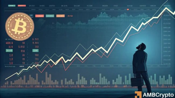 Bitcoin&rsquo;s 47K outflows &ndash; A supply shock or just another move?