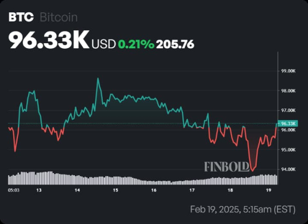 Crypto analyst sets Bitcoin price roadmap to $107,000 Crypto analyst sets Bitcoin price roadmap to $107,000