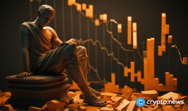 Crypto fear & greed index hits lowest level since September