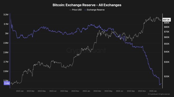 Will Bitcoin Drop Below $80K Before Reaching a New ATH? (BTC Price Analysis)