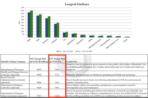 Arthur Hayes calls US BTC national reserve a &lsquo;terrible&rsquo; idea, slams Elon Musk&rsquo;s D.O.G.E