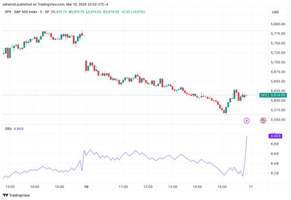 Arthur Hayes tells crypto and stock investors to just “be patient” as Bitcoin falls below $77k Arthur Hayes tells crypto and stock investors to just “be patient” as Bitcoin falls below $77k