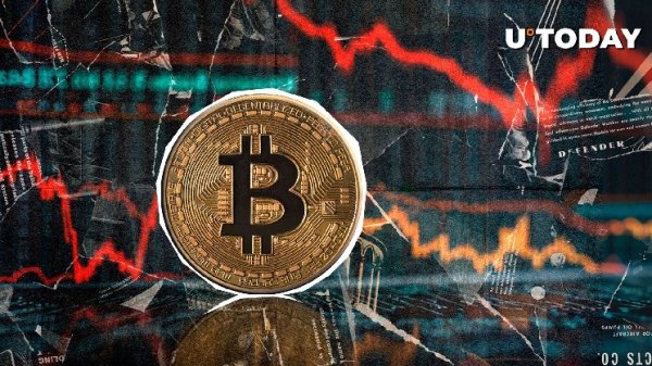 Bitcoin Market Dominated by Fear as Price Reverses to Drop 2.5%