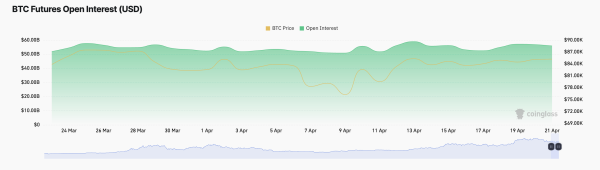 Bitcoin ETFs Rebound, But Inflows Hit 2025 Low | ETF News Bitcoin ETFs Rebound, But Inflows Hit 2025 Low | ETF News