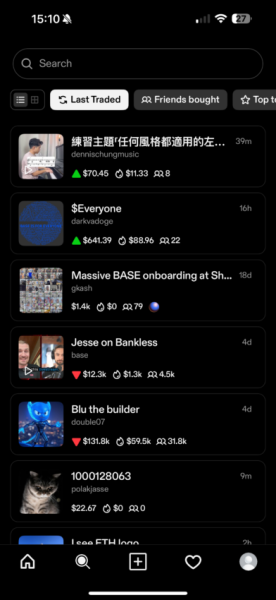 What Are Content Coins? Everything You Need To Know