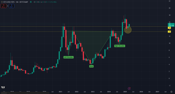 Vivek Ramaswamy points to Bitcoin as a hedge to present economic turmoil Vivek Ramaswamy points to Bitcoin as a hedge to present economic turmoil