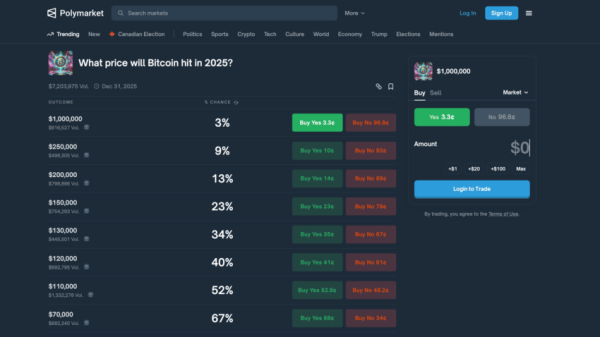 How High Will Bitcoin Go? A Deep Dive Into Market Trends How High Will Bitcoin Go? A Deep Dive Into Market Trends