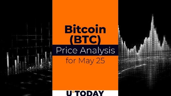 Bitcoin (BTC) Price Prediction for May 25