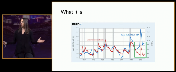 The Debt Train Has No Brakes: Lyn Alden Makes the Case for BTC at Bitcoin 2025