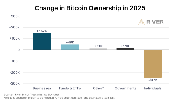 Metaplanet Issues $15 Million in Bonds to Accelerate Bitcoin Acquisitions