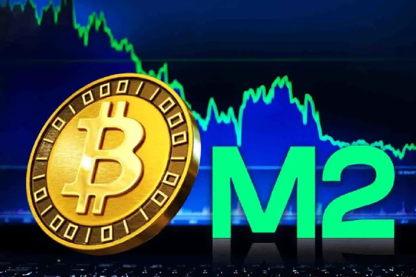 M2 Money Supply Predicts When Bitcoin Price Will Hit All Time High