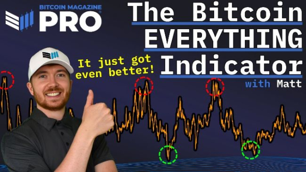 The Enhanced Bitcoin Everything Indicator Unlocks Massive Profits The Enhanced Bitcoin Everything Indicator Unlocks Massive Profits