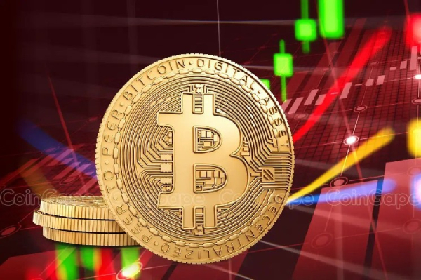 Bitcoin’s Implied Volatility Remains Low, But Hints at More Upside for BTC Price Bitcoin’s Implied Volatility Remains Low, But Hints at More Upside for BTC Price