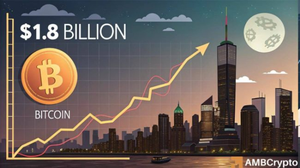 Bitcoin&rsquo;s pullback hits Day 4 &ndash; Here&rsquo;s why a stealth moonshot may be loading