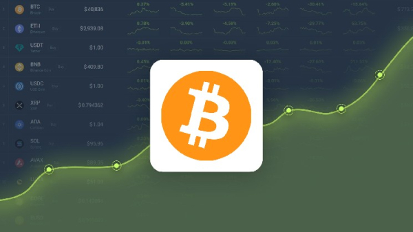 Bitcoin Price Prediction &ndash; BTC Price Estimated to Reach $ 121,243 By May 12, 2025