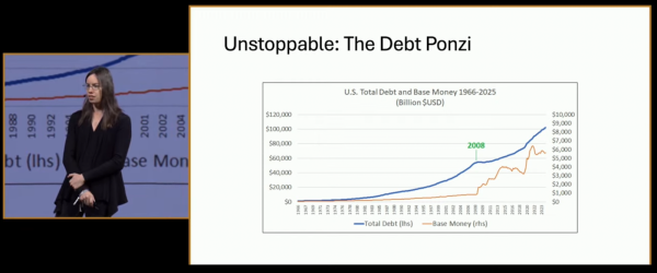 The Debt Train Has No Brakes: Lyn Alden Makes the Case for BTC at Bitcoin 2025