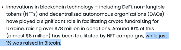 There Is No Evidence Ukraine Holds 46,000 BTC Despite Widespread Claims There Is No Evidence Ukraine Holds 46,000 BTC Despite Widespread Claims