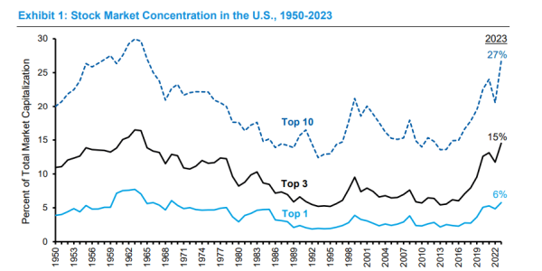 Strive Asset Management CEO Says Bitcoin Is a Hedge Against AI
