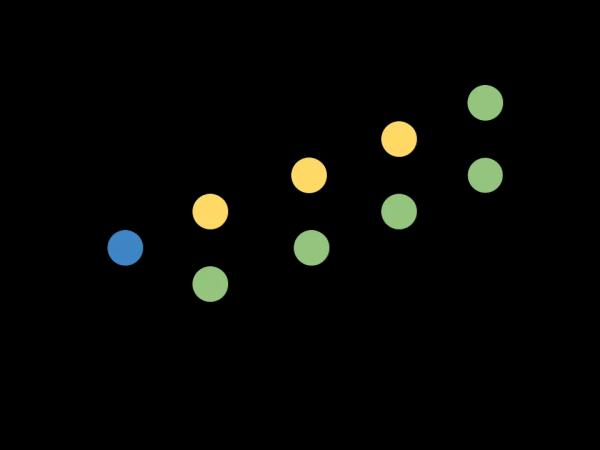 Bitcoin Layer 2: Ark