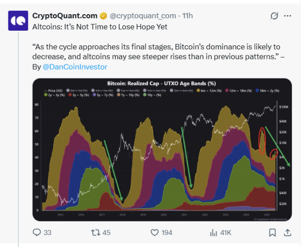 Will Bitcoin (BTC) Break Below $100,000 as Q2 Nears its End?&nbsp;&nbsp;