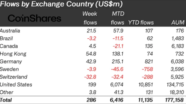 How Rich is Bitcoin’s Satoshi Nakamoto? Deep Dive into the Mysterious Wallet How Rich is Bitcoin’s Satoshi Nakamoto? Deep Dive into the Mysterious Wallet
