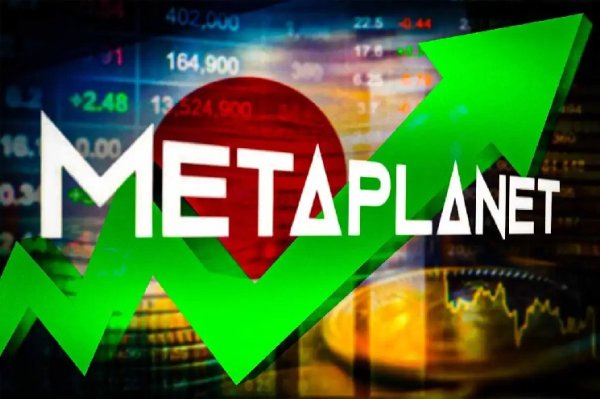 MicroStrategy Of Japan Metaplanet Buys Another 1088 Bitcoin, Stock Price Surges