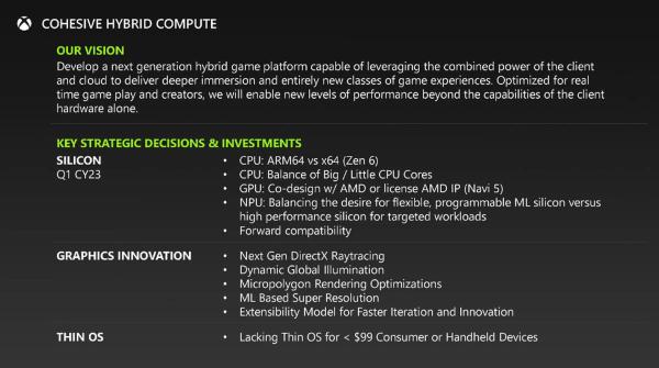 Next-Gen Xbox Preview: Everything You Need to Know About the Console and Crypto Plans