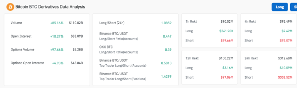 Bitcoin Sets New All-Time High Above $116.5K, Fueled by Institutional Demand Bitcoin Sets New All-Time High Above $116.5K, Fueled by Institutional Demand