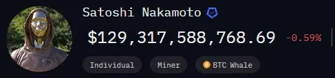 Five Developers Propose a Very Marginal Proposal for Bitcoin: It&rsquo;s Related to Satoshi Nakamoto&rsquo;s Assets and Could Disrupt BTC