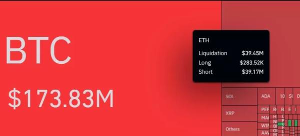 EXTREMELY HOT MOMENTS: Bitcoin is about to Break the All-Time Price High Record – Here’s What We Know and the Latest Situation EXTREMELY HOT MOMENTS: Bitcoin is about to Break the All-Time Price High Record – Here’s What We Know and the Latest Situation