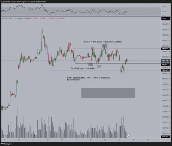 AI sets date when Bitcoin will crash below $100,000