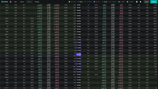 Bitcoin (BTC) Price Prediction for July 17, 2025