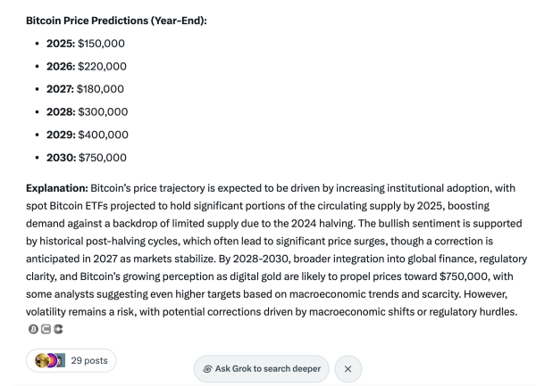 10 Leading AI Chatbots Predict Bitcoin's Wild Ride to $1 Million